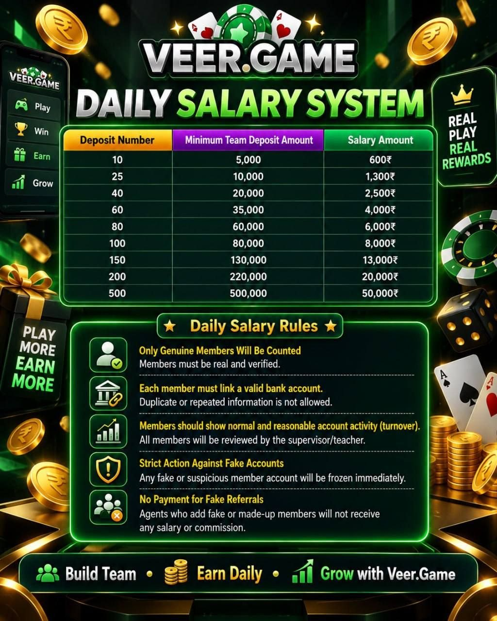 VeerGame daily salary system